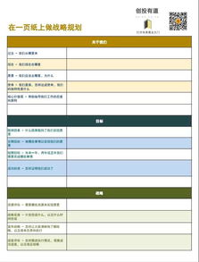戰略管理與投資布局 重理工創投MBA助您理清思路，驅動公司價值增長